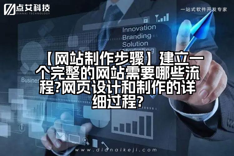 【网站制作步骤】建立一个完整的网站需要哪些流程?网页设计和制作的详细过程?