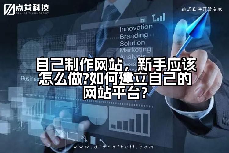 自己制作网站,新手应该怎么做?如何建立自己的网站平台?