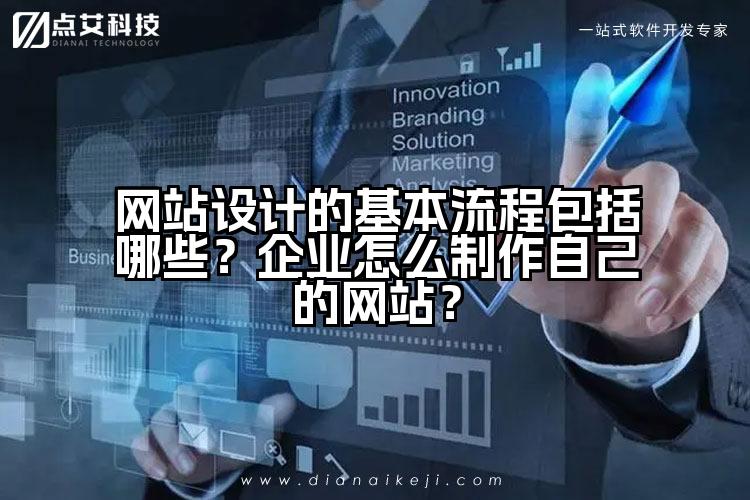 网站设计的基本流程包括哪些?企业怎么制作自己的网站?