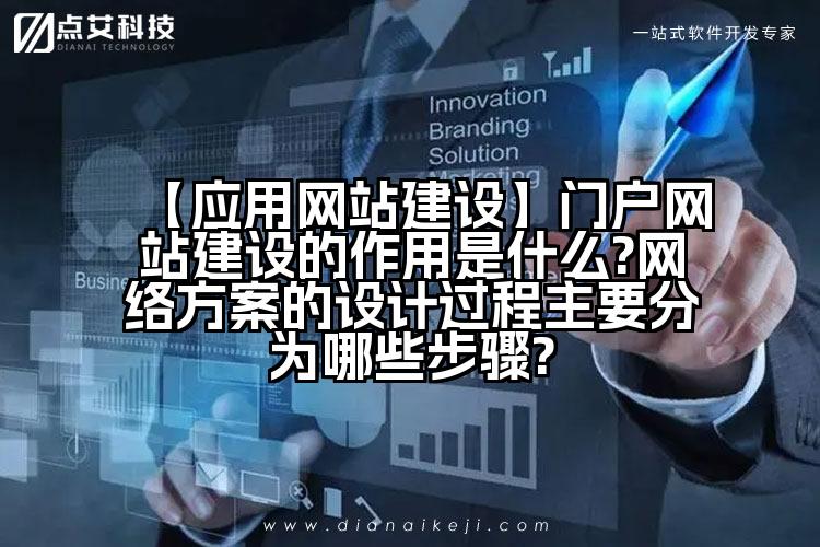 【应用网站建设】门户网站建设的作用是什么?网络方案的设计过程主要分为哪些步骤?