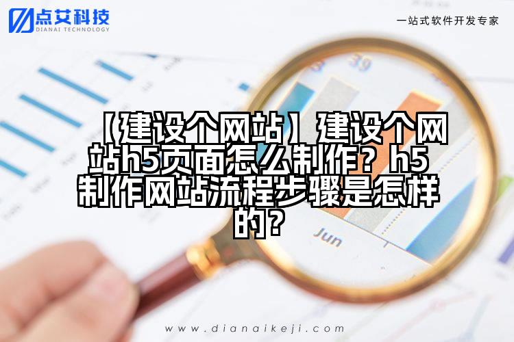 【建设个网站】建设个网站h5页面怎么制作？h5制作网站流程步骤是怎样的？