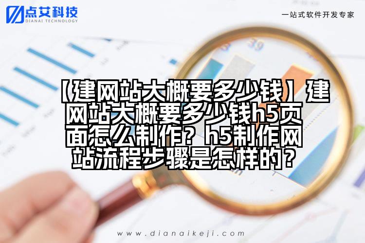 【建网站大概要多少钱】建网站大概要多少钱h5页面怎么制作？h5制作网站流程步骤是怎样的？