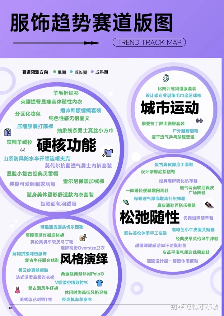 巨量引擎大众消费2023服饰行业年中峰会落幕:服饰商家秋冬营销要抓住哪些机会?