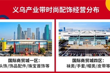 聚焦义乌产业带：Shopee爆品大揭秘，线下招商会现场直击